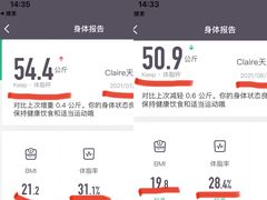 -LikingFit24小时健身•普拉提(张江店)