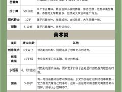 -秦汉胡同国学书院(天鹅湾分馆)