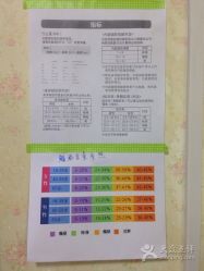 -维纳斯专业减肥