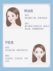 -Oasis Beauty水磨坊科技美肤中心