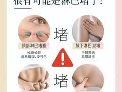-万达广场(泰州海陵店)