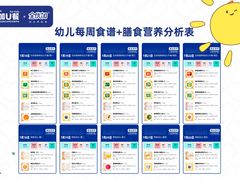 -全优加早教托育园(金海岸店)