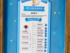 -蓝精灵乐园·世茂精灵之城主题乐园
