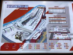 -哈尔滨热雪奇迹