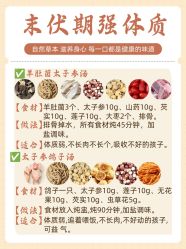 -伊童美家小儿推拿·中式养生(徐汇店)