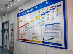 -蓝旗儿童游泳俱乐部(北国中心)