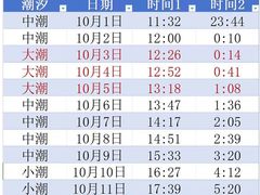 -巧克力渔家.小船海鲜家常菜(万平口店)