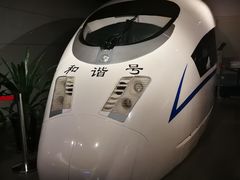 -中国铁道博物馆(正阳门馆)