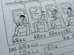 -学习谷日语培训日本留学·多语种外语教学(海淀人大分部)