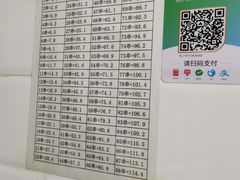 -郭记小街麻辣烫(虎坊路店)