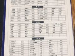 -肥龙火锅(南坪店)