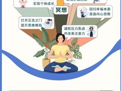 -曼朗心理咨询·旗舰店