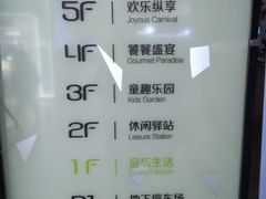 -新荟城(望京店)