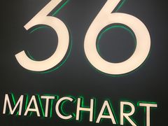 -36cake生日蛋糕(福田店)