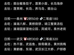 -巧克力渔家.小船海鲜家常菜(万平口店)