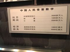 -沈阳“九·一八”历史博物馆