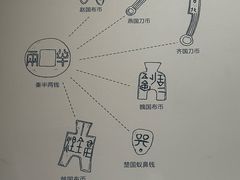 -银雀山汉墓竹简博物馆