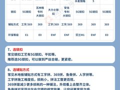-闽龙广场