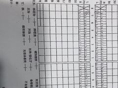 -精德口腔·种植修复·儿牙中心(财富中心店)