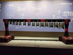 -太原市博物馆