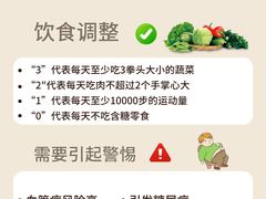 -名流健康体检中心·上海名宾门诊部