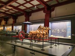 -北京大葆台遗址博物馆