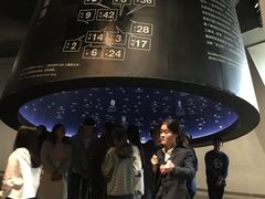 -张之洞与武汉博物馆