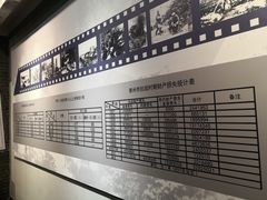 -新四军黄桥战役纪念馆(新馆)