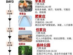 -巧克力渔家.小船海鲜胶东菜(万平口店)