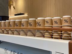 -% Arabica阿拉比卡咖啡烘焙工坊