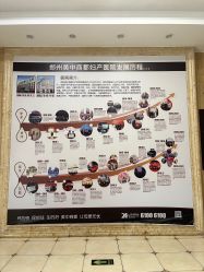 -郑州美中商都妇产医院