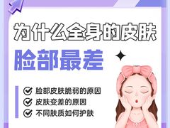 -名流健康高端体检中心·名宾门诊·健康管理