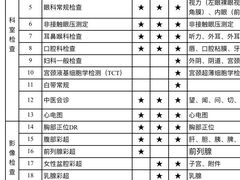 -慈铭体检(亚运村分院)