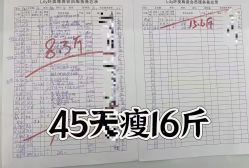 -Lily纤美·科技减脂中心