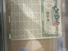 -中国铁道博物馆(正阳门馆)