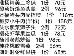 -扬州香格里拉·香宫中餐厅