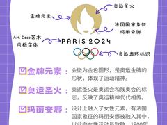 -新东方学习规划(交大常春藤校区)