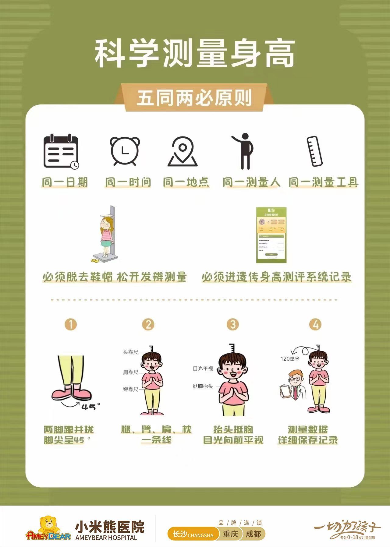 一张图告诉你如何正确测量身高