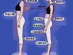 -星海国际广场