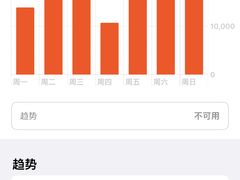 -辽宁电视塔