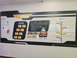 点击看大图 -玛尼瑜伽·普拉提