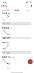 -易型AT20科技健康