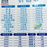 快乐游泳的好去处