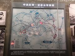 -遵义会议纪念馆