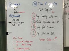 -CrossFit MeWellness