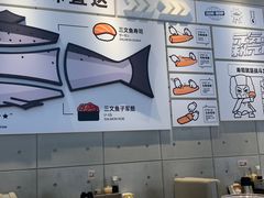 -元气寿司(益田假日广场店)