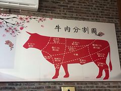 -官塘牛同志牛肉火锅