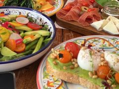 -Alimentari早午餐(安福路店)