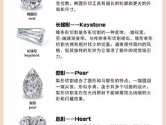 -海星奢选二手奢侈品手表包包鉴定回收寄卖(墨玉南路店)