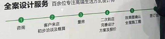 -一起装修网(集团店)